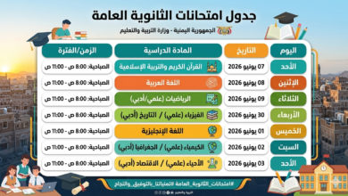 ترتيبات امتحانات الشهادة الثانوية العامة لعام 2026 في اليمن وزارة التربية والتعليم