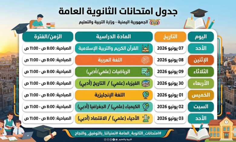 ترتيبات امتحانات الشهادة الثانوية العامة لعام 2026 في اليمن وزارة التربية والتعليم