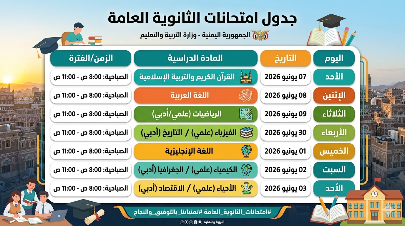 ترتيبات امتحانات الشهادة الثانوية العامة لعام 2026 في اليمن وزارة التربية والتعليم