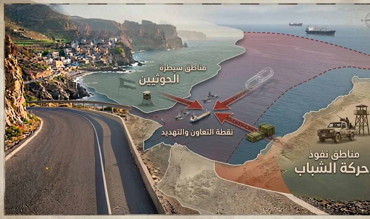 الحوثيين