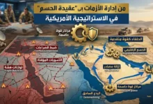 العقيدة الاستراتيجية الأمريكية