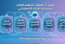 تطبيقات ذكاء اصطناعي لتنظيم الوقت