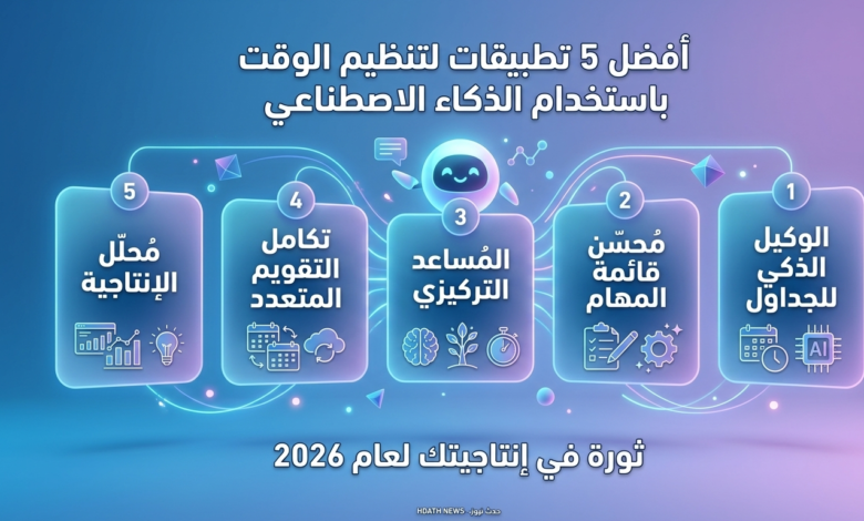 تطبيقات ذكاء اصطناعي لتنظيم الوقت