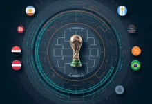 دور الـ 32 كأس العالم 2026