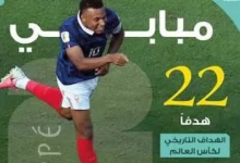 الهداف التاريخي لكأس العالم ترتيب